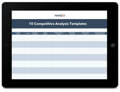 Competitive Analysis Templates