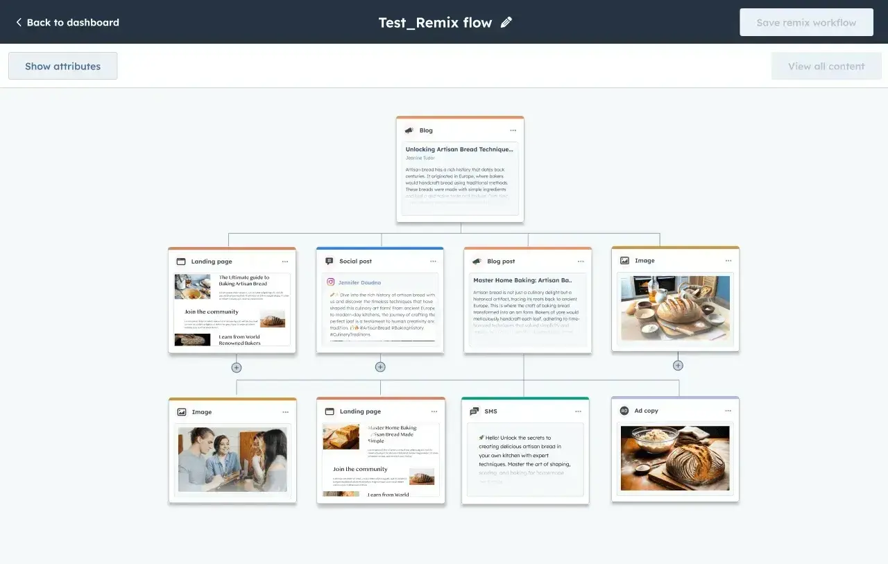 screenshot showing an example of a content remix workflow in hubspot