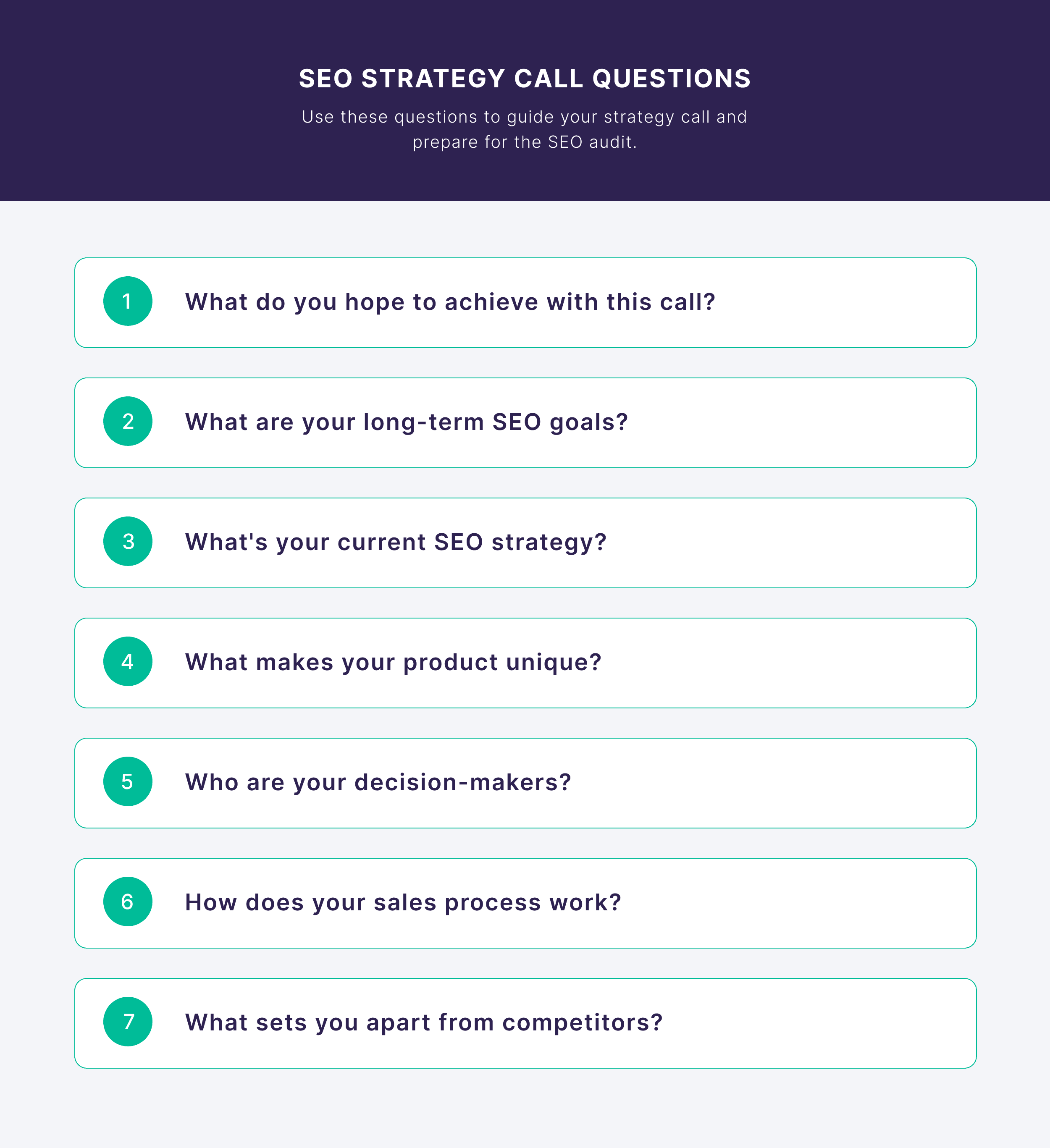 Customer Insights Template