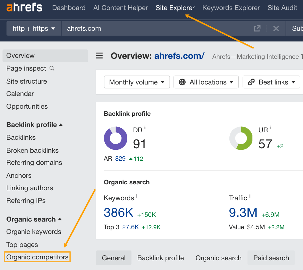 یافتن گزارش رقبای ارگانیک در داشبورد Ahrefs.