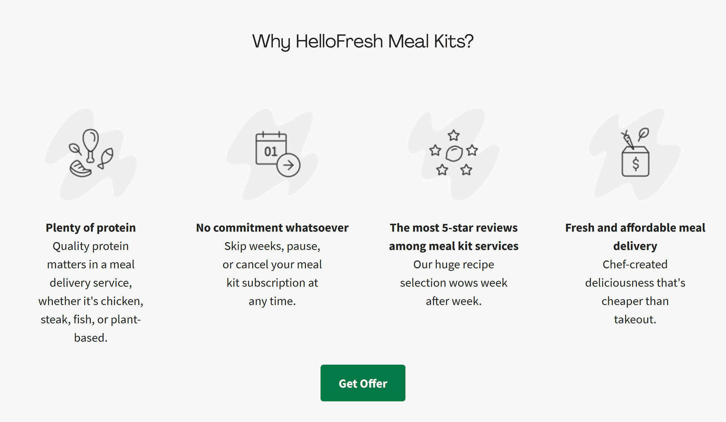 HelloFresh – Why