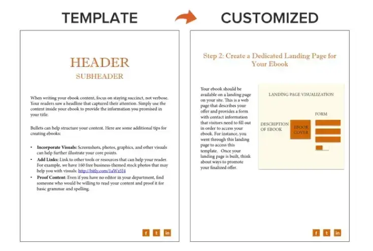 creating an ebook and a dedicated landing page