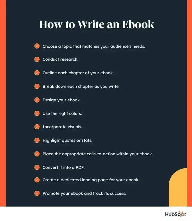 checklist for how to write an ebook