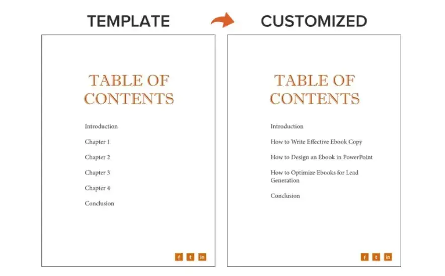 creating an ebook table of contents from template