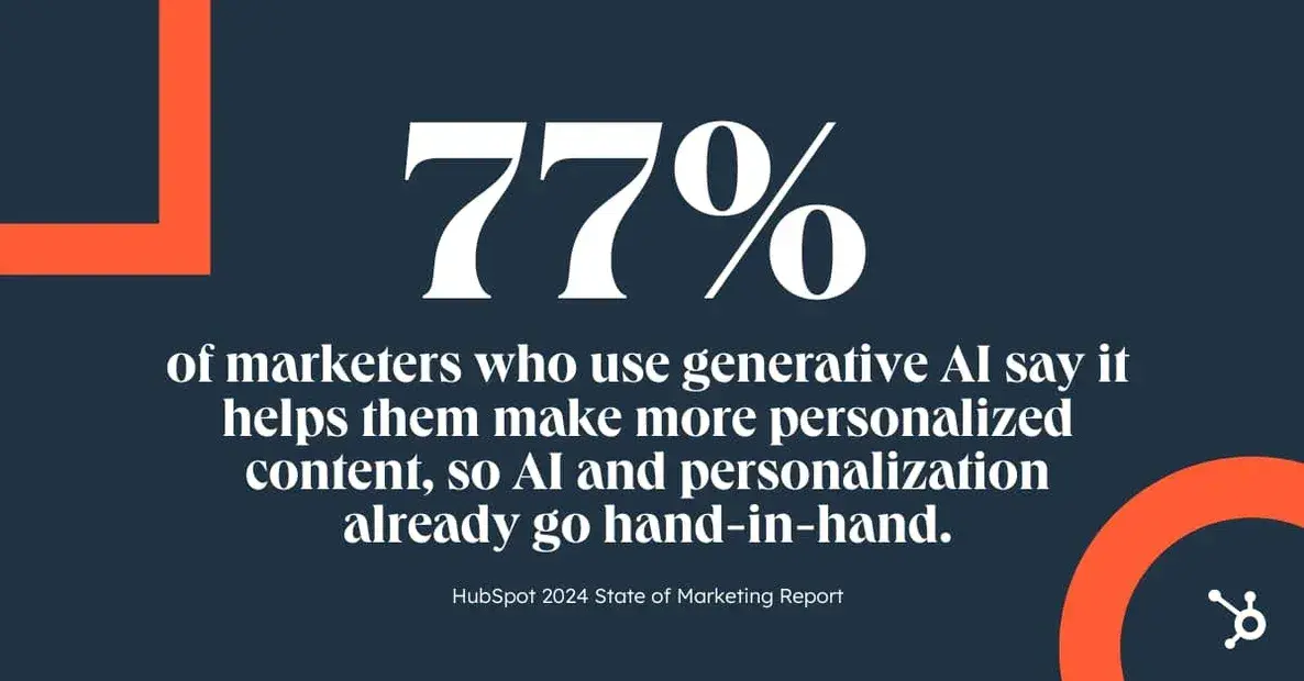 graphic showing stat on how marketers view ai