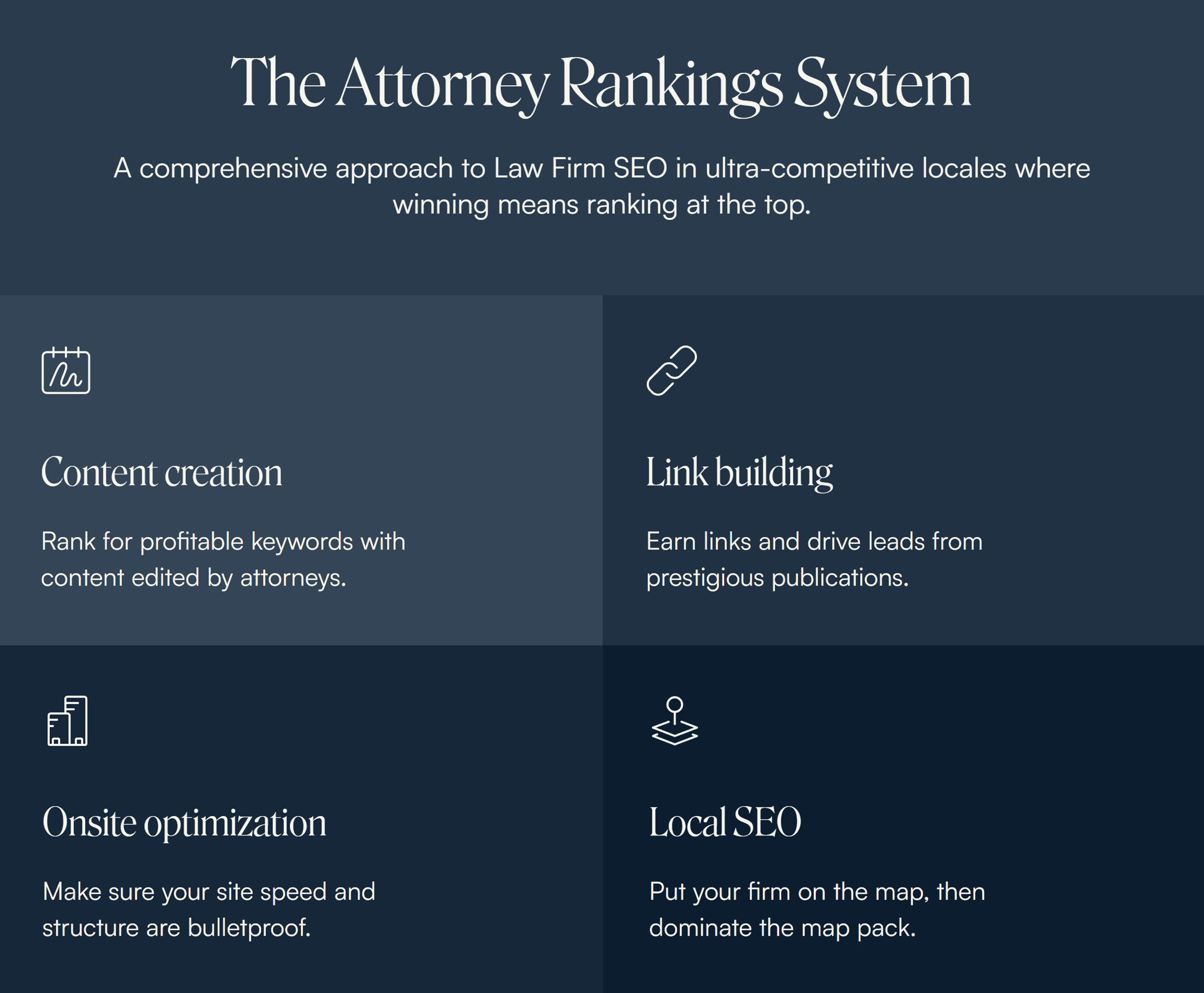 Rankings – Control your niche