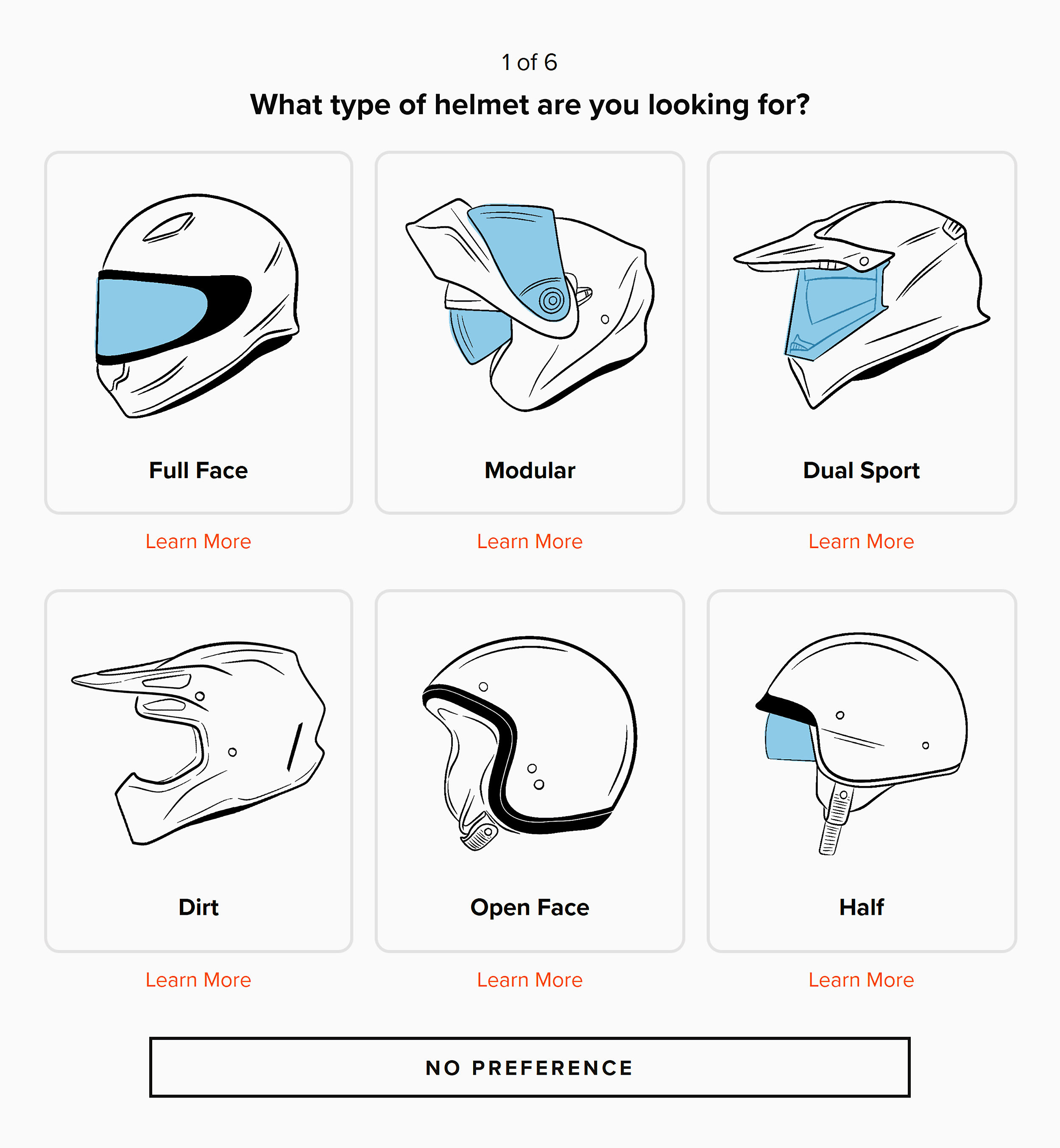 Revzilla – Helmet types