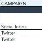 screenshot showing sample campaigns for a social media calendar