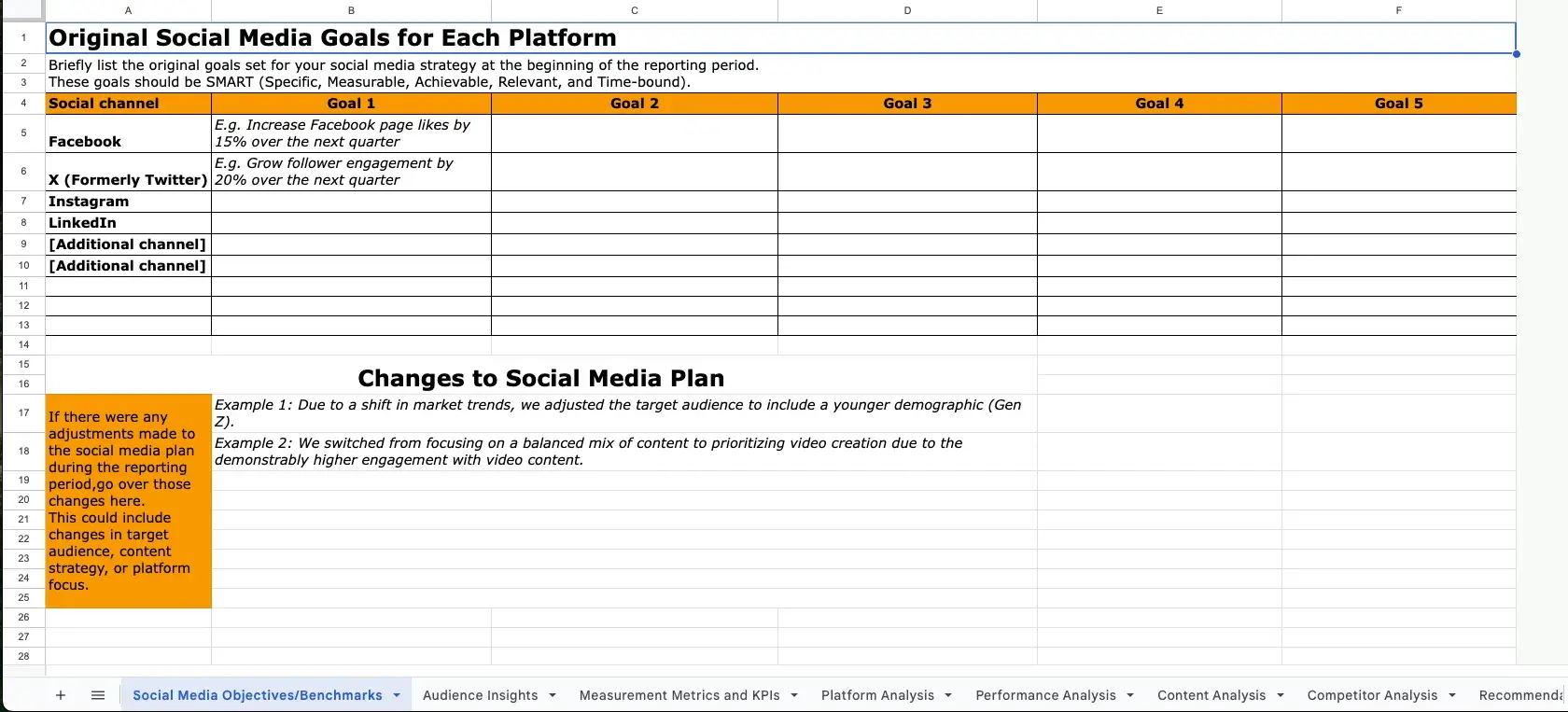 screenshot of the cmo club’s social media report template