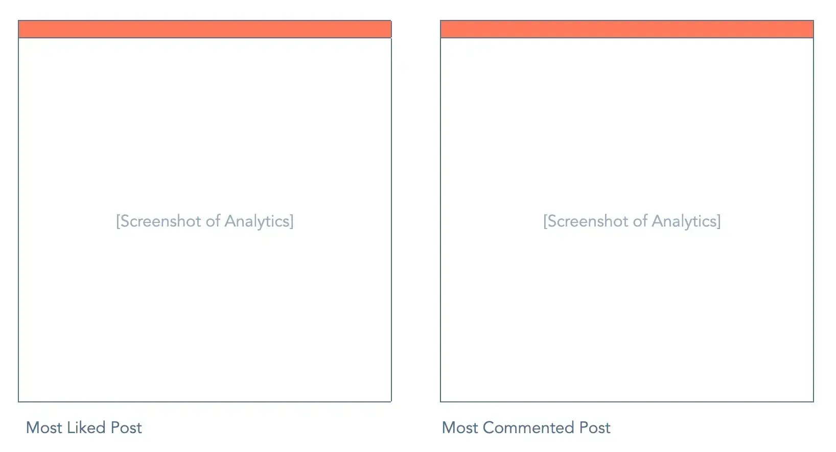 screenshot of the goals section in hubspot’s social media report template