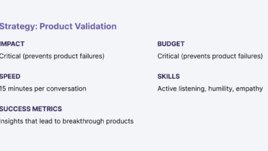 5 Proven Ecommerce Growth Strategies (alt=