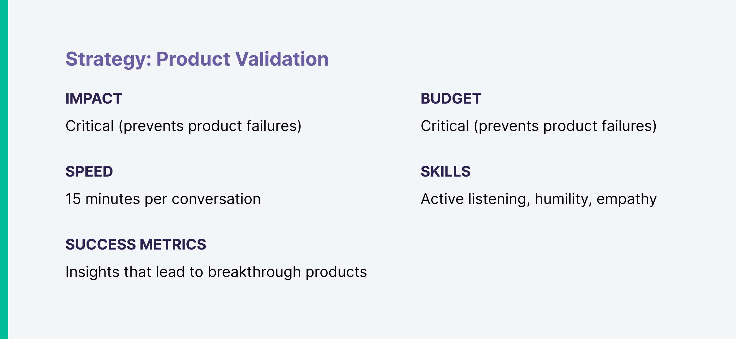 Strategy: Product Validation