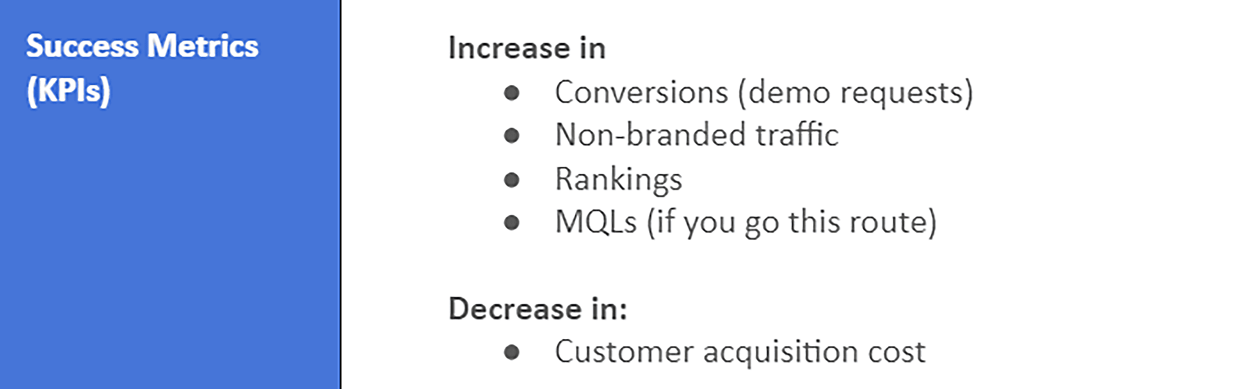 Success Metrics