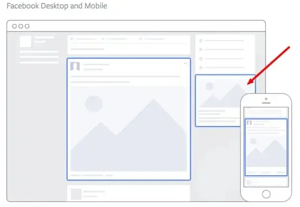 facebook ad example: placement in right column