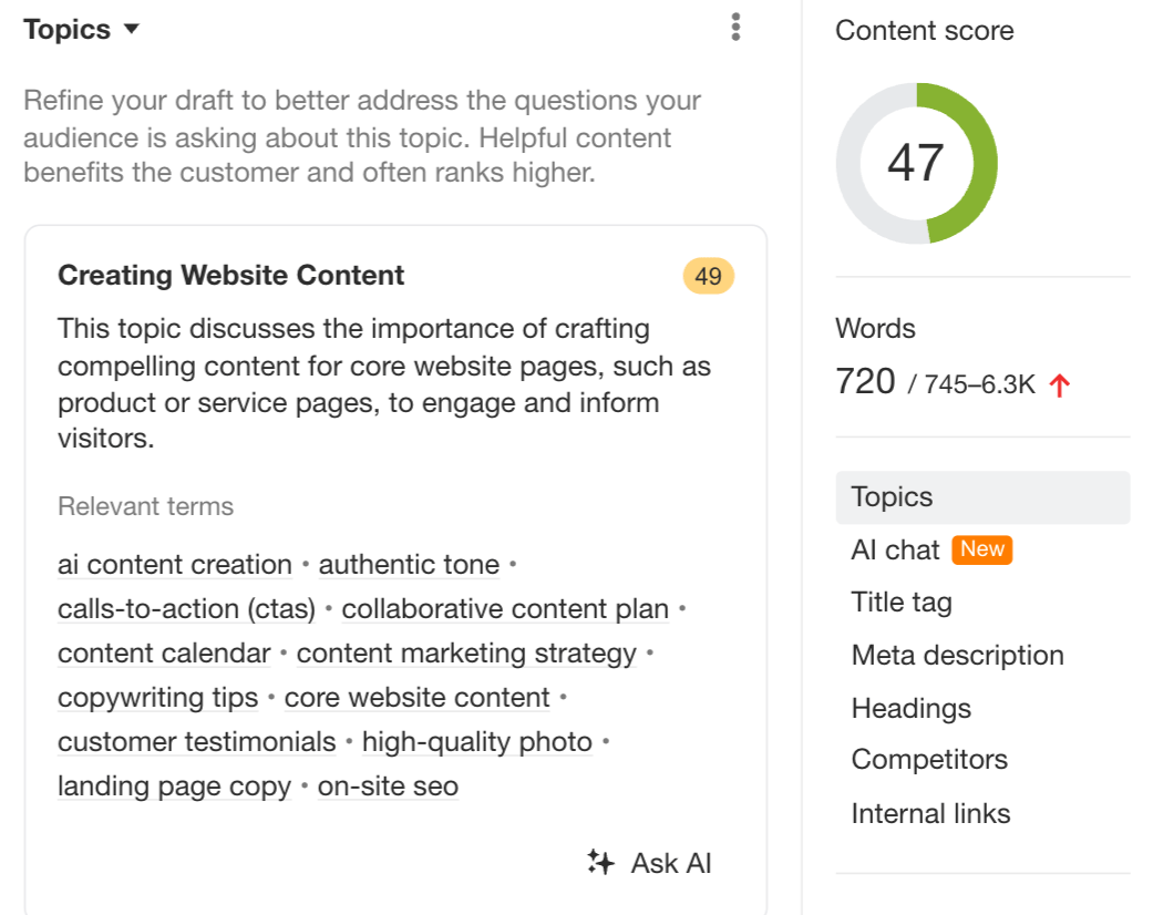 Ahrefs' AI Content Helper helps users deepen their topic coverage instead of encouraging black hat practices like keyword or entity stuffing.