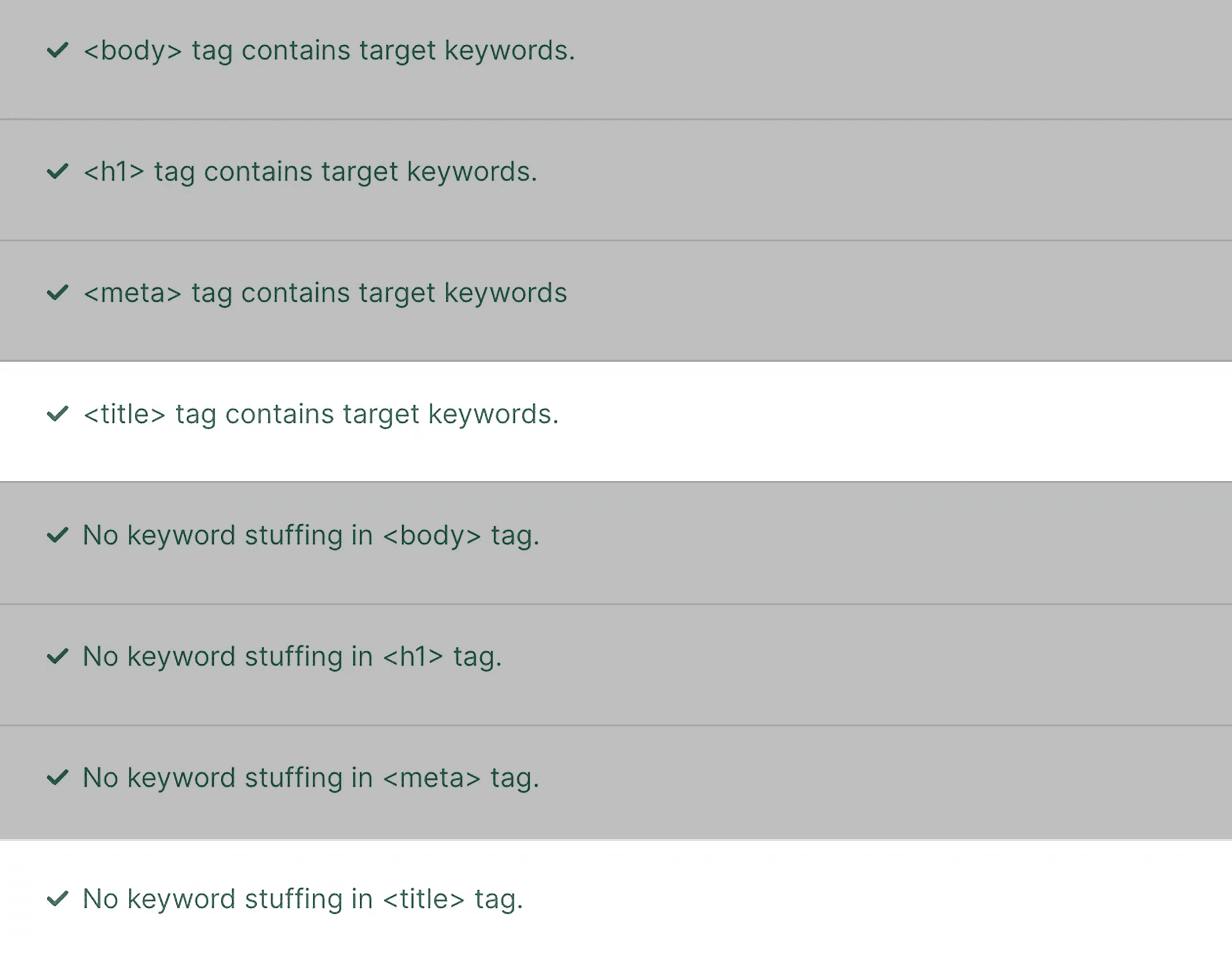 Content section &ndash; Title keywords in title tag