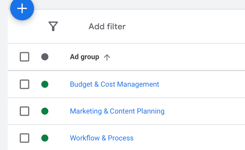 Examples of ad groups created with the process.