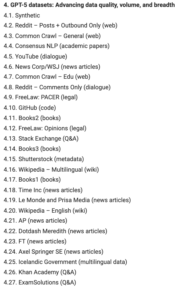 List of data sets Dr Alan D. Thompson suggests may be used to train OpenAI's GPT-5 model.