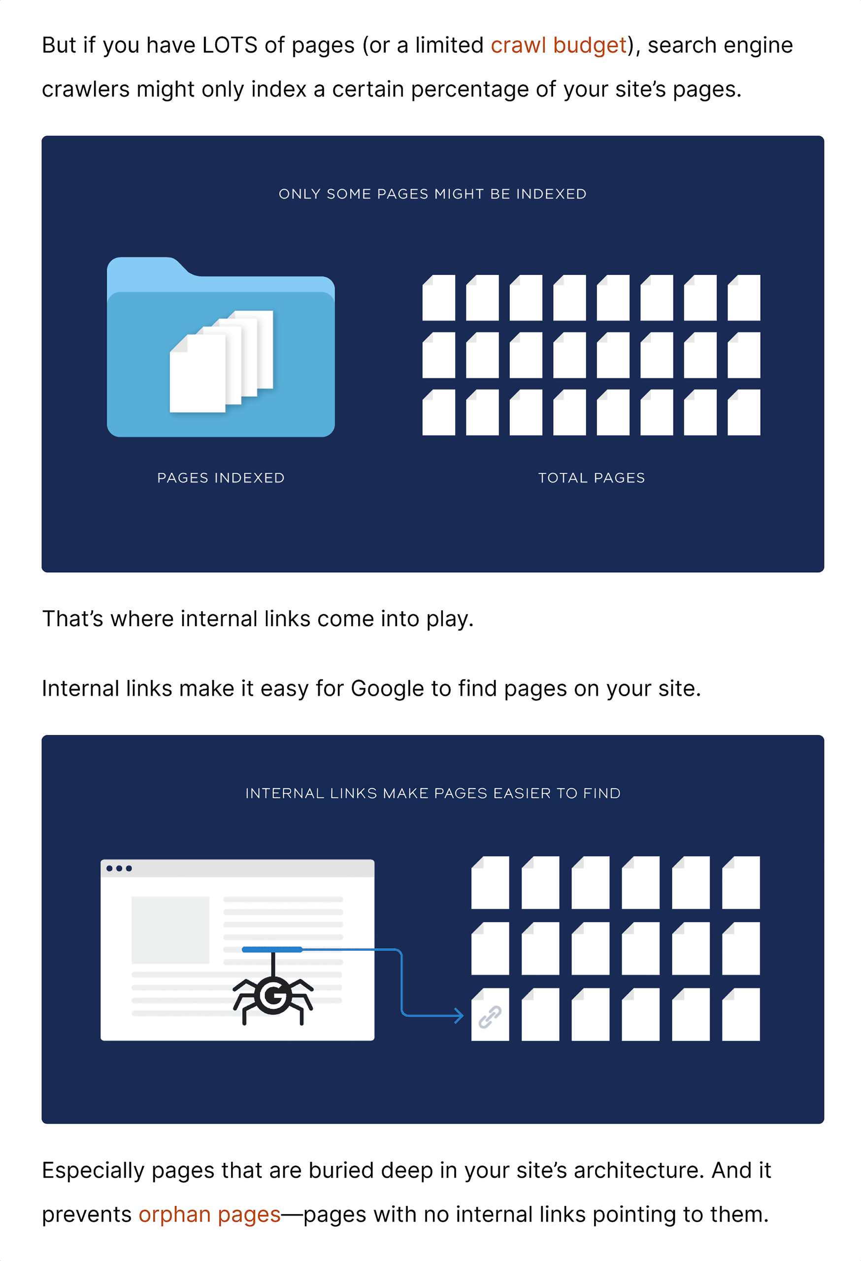 Backlinko Hub – SEO Internal Links – Segment