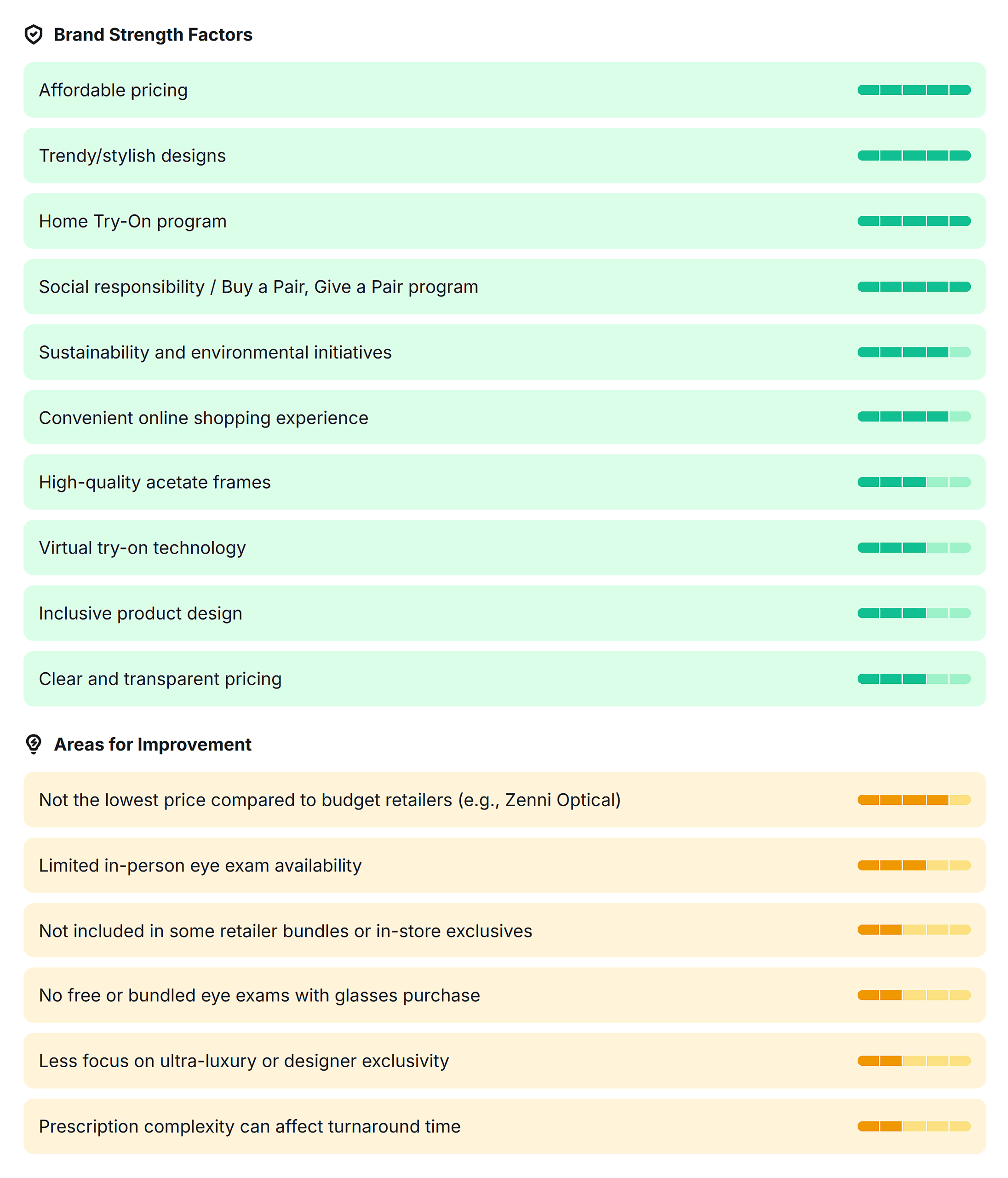 Semrush AI Toolkit – Key Sentiment Drivers