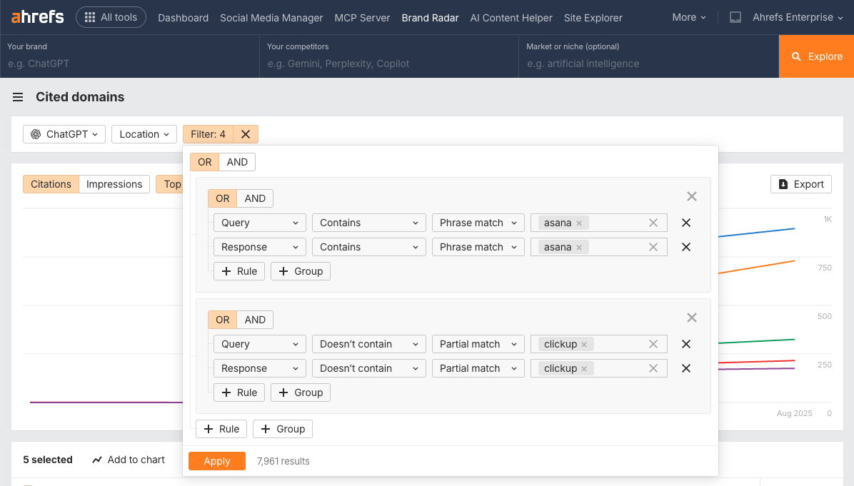 A filter set-up in Ahrefs Brand Radar showing the following configuration: Query ><img decoding=