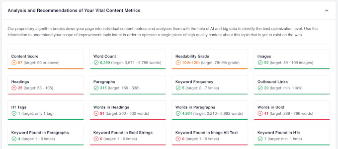 Content audit comparison SEOBoost Content audit comparison SEOBoost