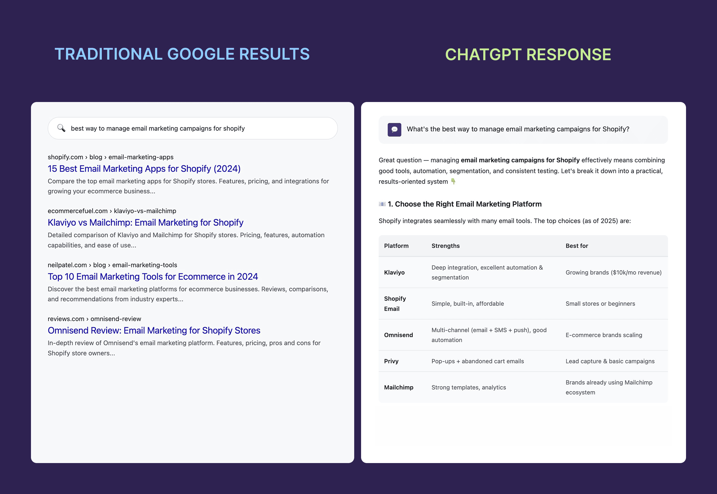 Entity SEO in the Age of AI Search