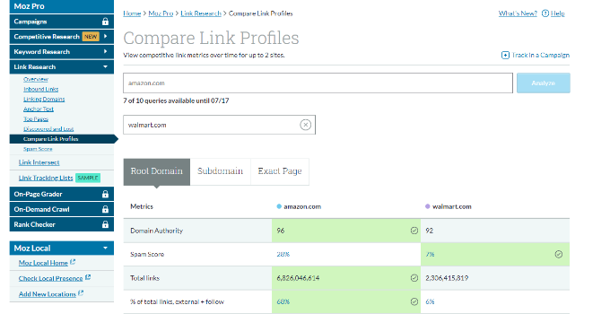 Moz link intersect tool Moz link intersect tool