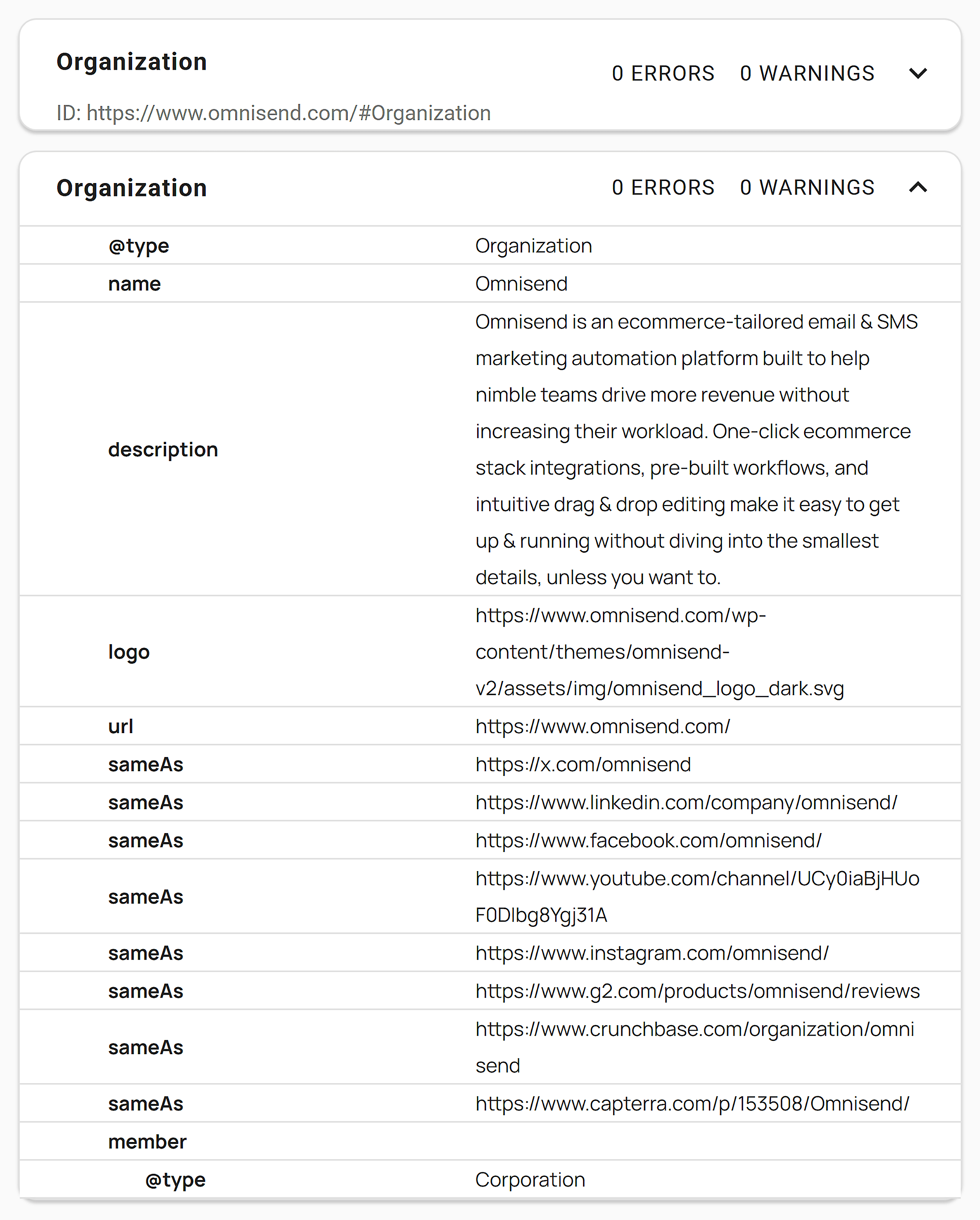 Schema Markup Validator &ndash; Omnisend &ndash; Organization