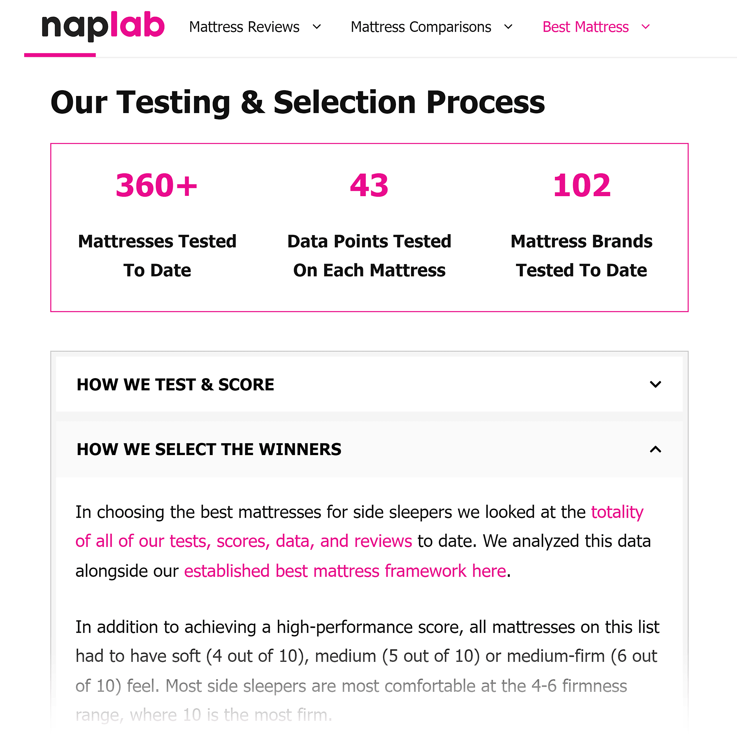 NapLab &ndash; Content for AI models citations