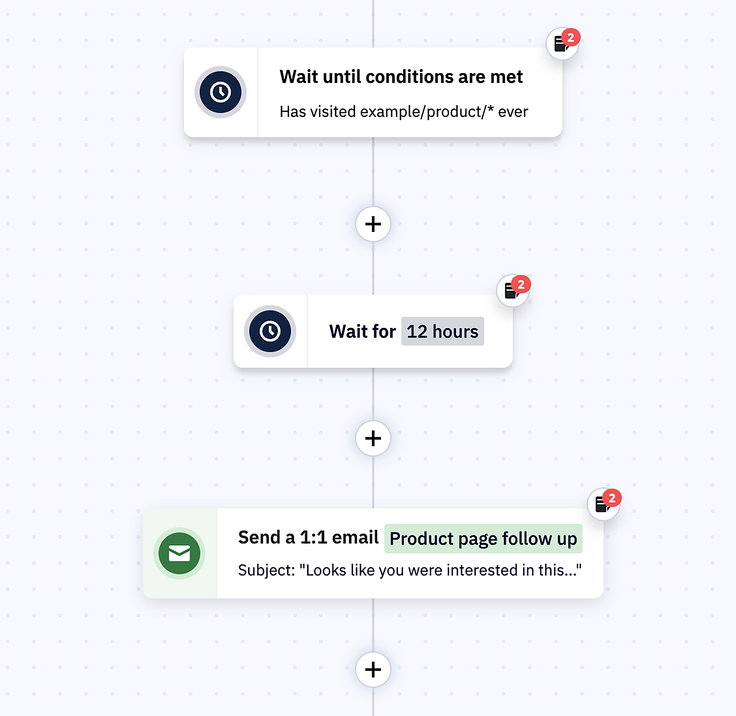 Add your email to the workflow
