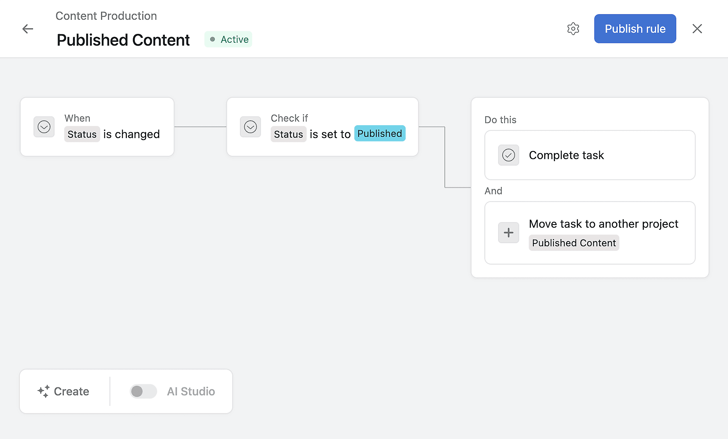 Published Content