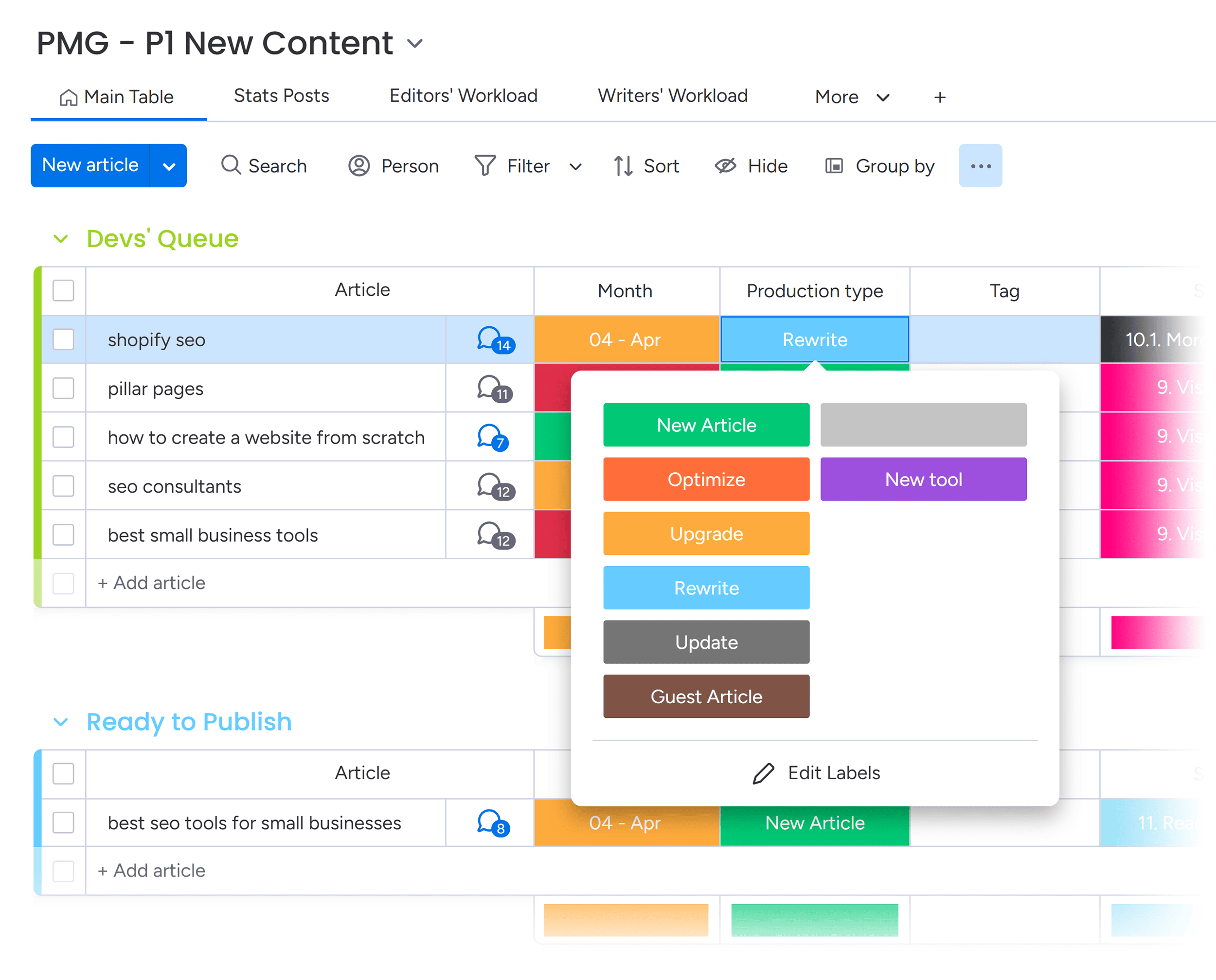 Semrush &ndash; Monday board