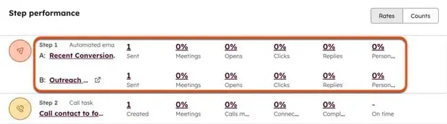 After clicking the test icon in the content editor, a dialog box is displayed. Three variation text input fields are shown. A box is placed around the delete variation icon next to a variation. A box is placed around the + Add variations text. An arrow points to the Create variations button.