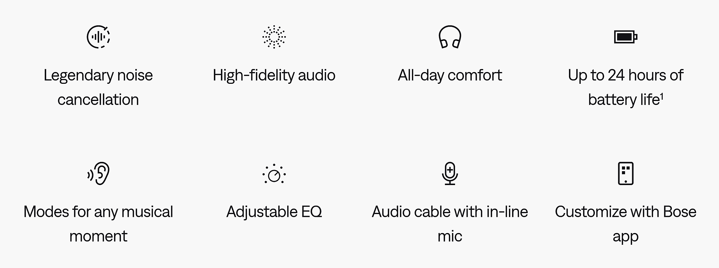 Bose – Product features Bose – Product features