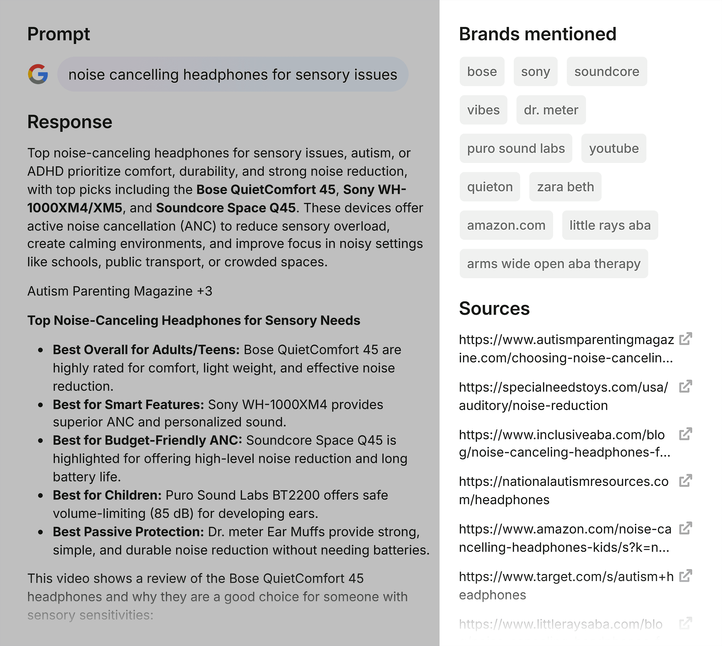 Bose – Prompt details – Brands & Sources Bose – Prompt details – Brands & Sources