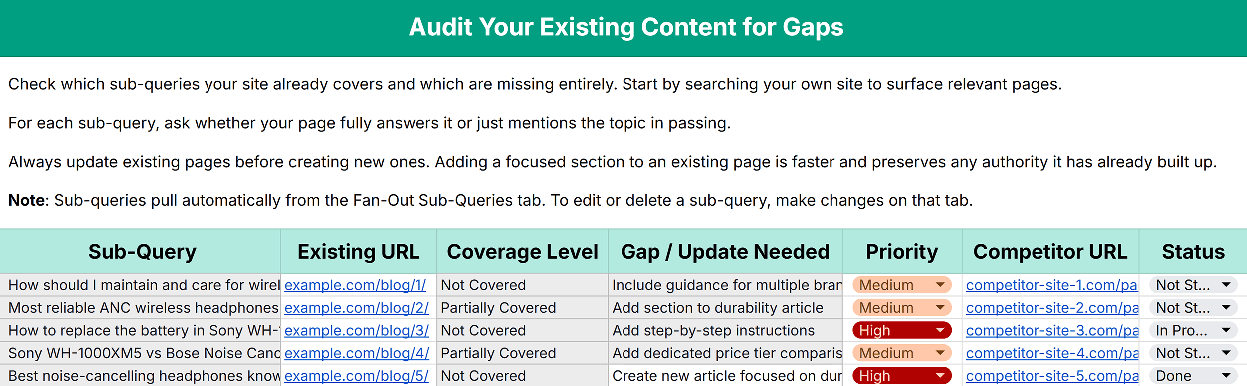 Fan-Out Audit Template – Content Audit Fan-Out Audit Template – Content Audit