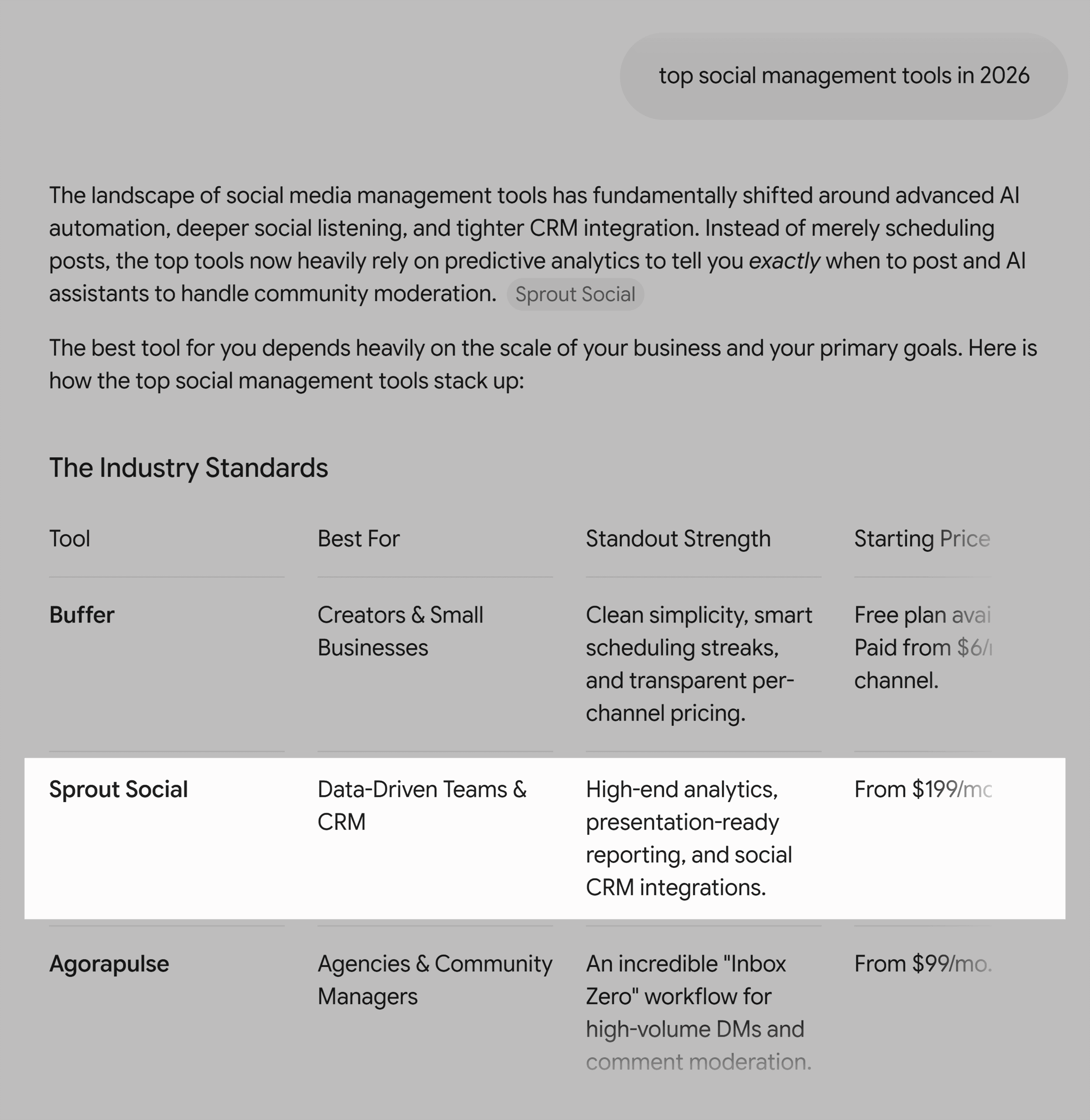 Gemini &ndash; Top-social management tools