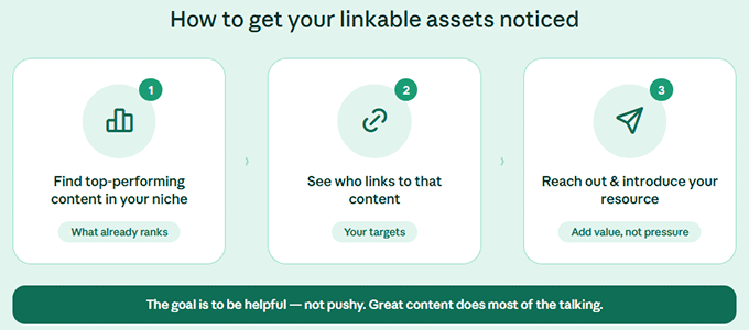 Get your linkable assets noticed