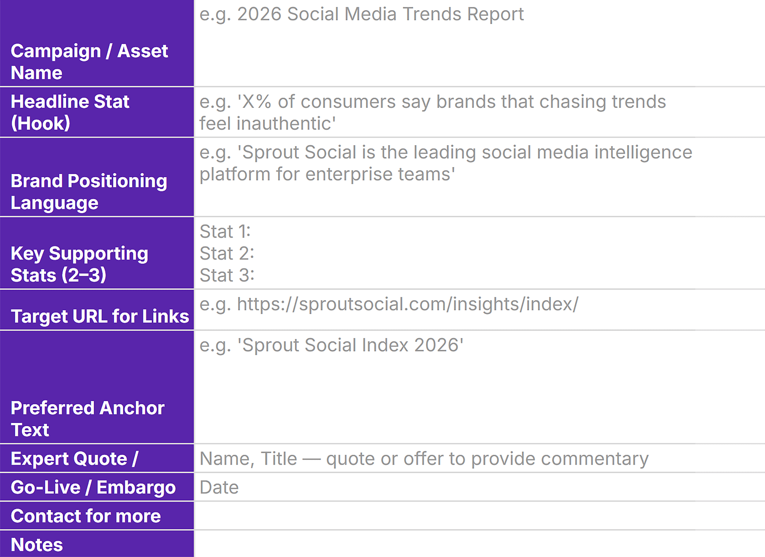 PR and SEO worksheet &ndash; Pitch