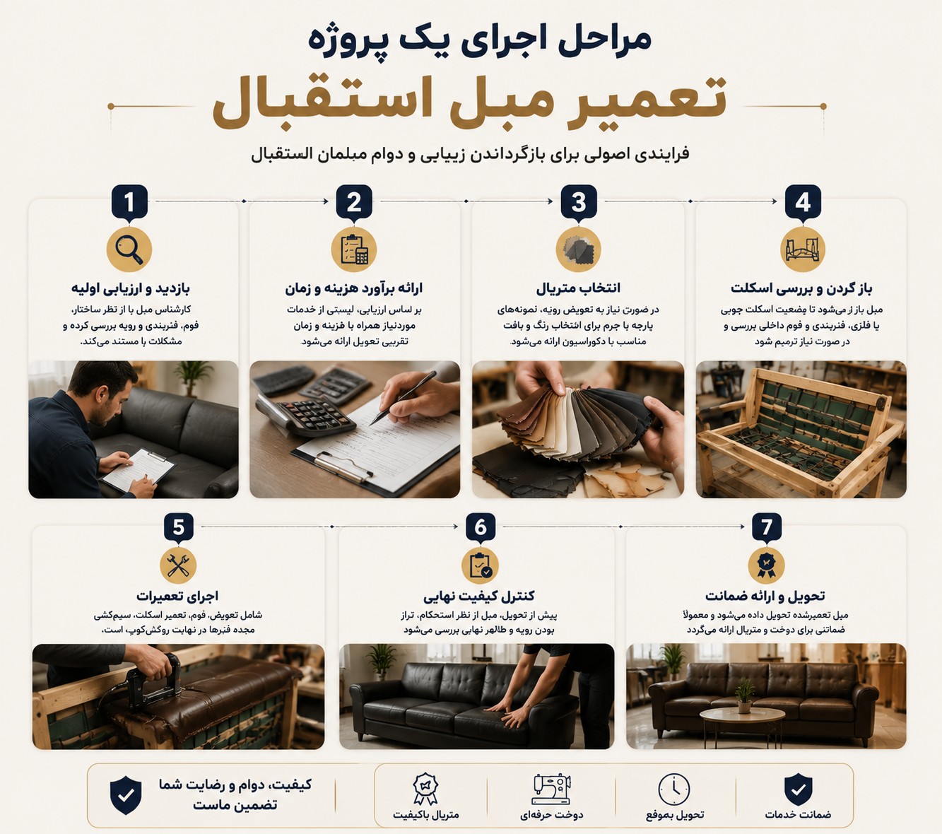 مراحل اجرای تعمیر مبل استقبال