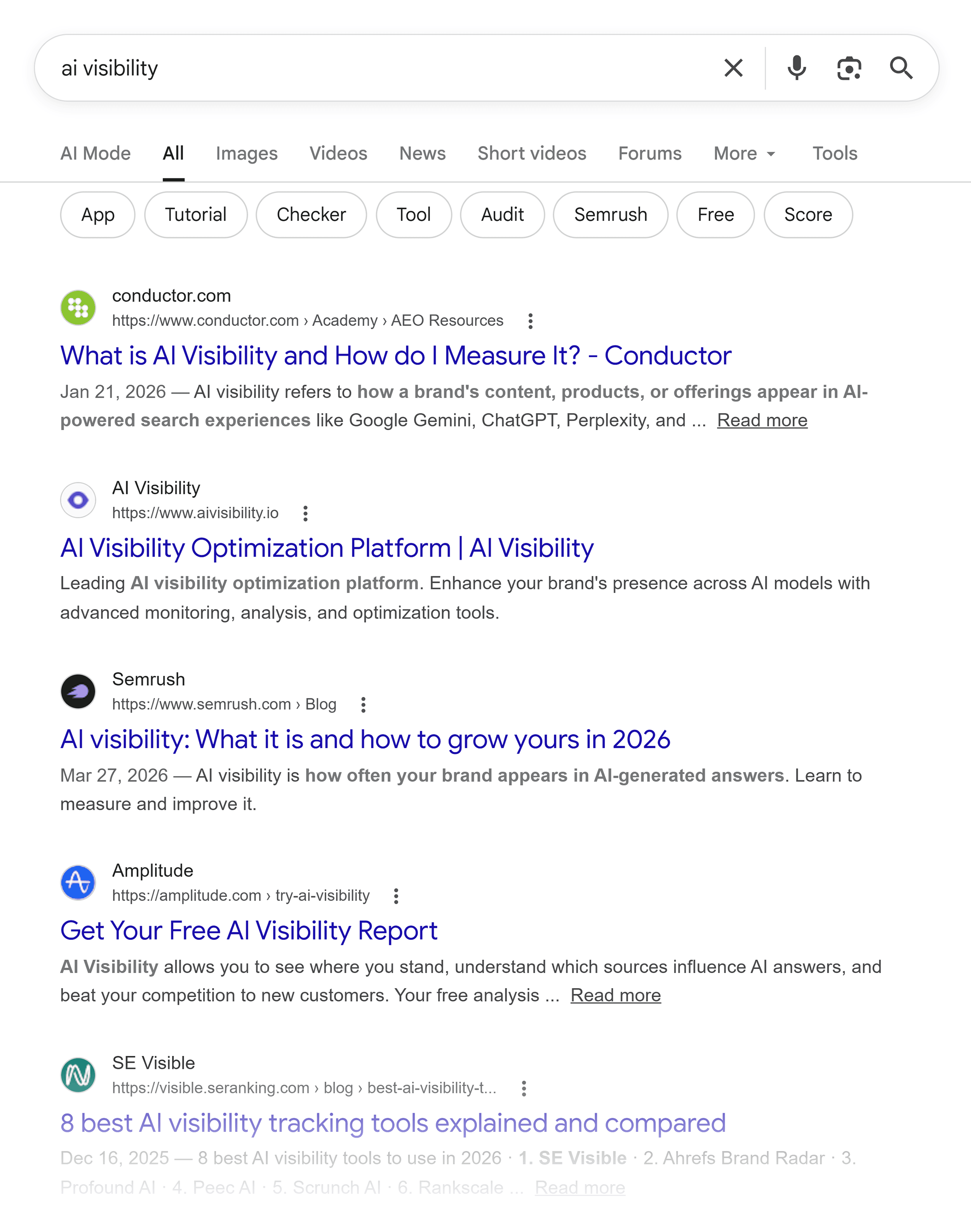Google SERP – AI visibility