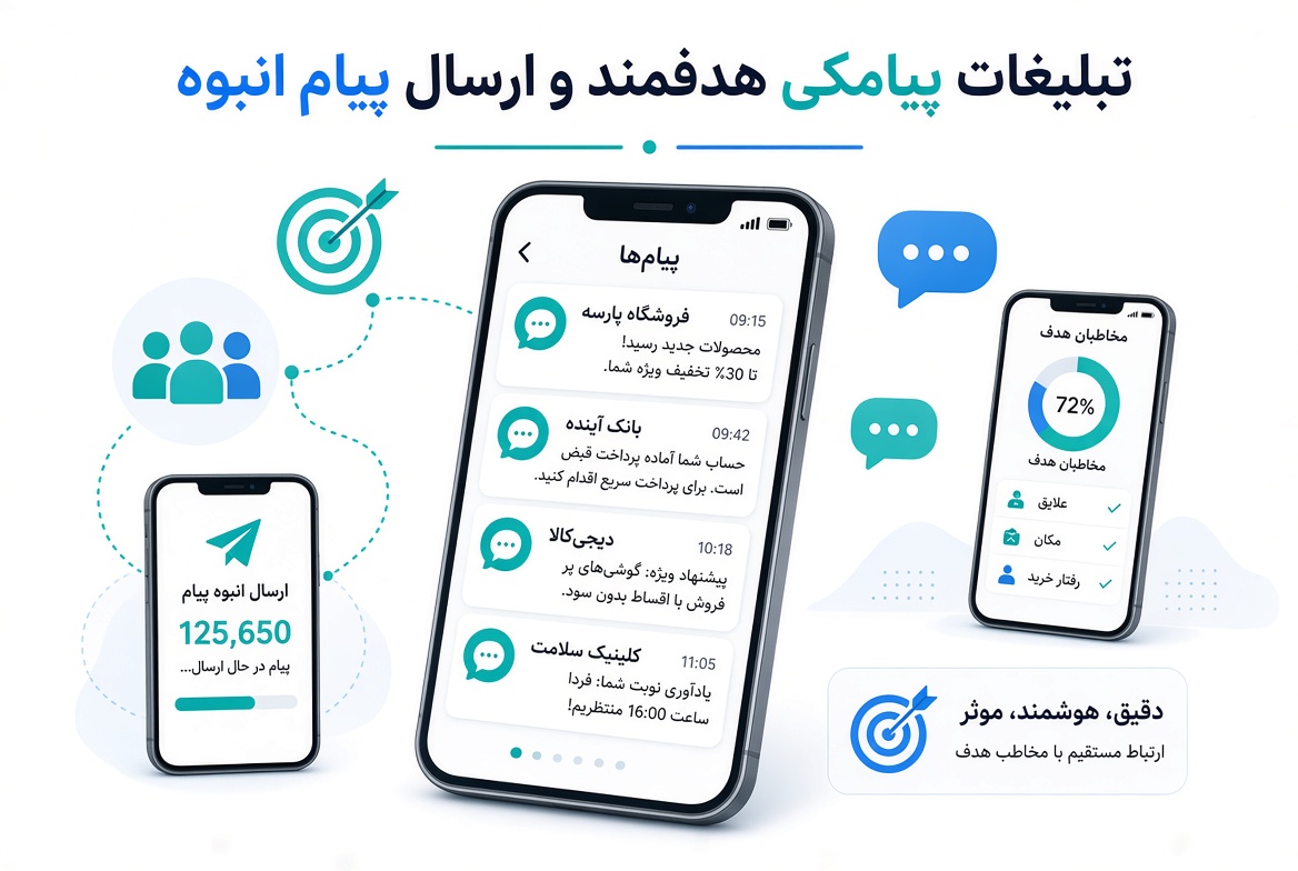 تبلیغات پیامکی