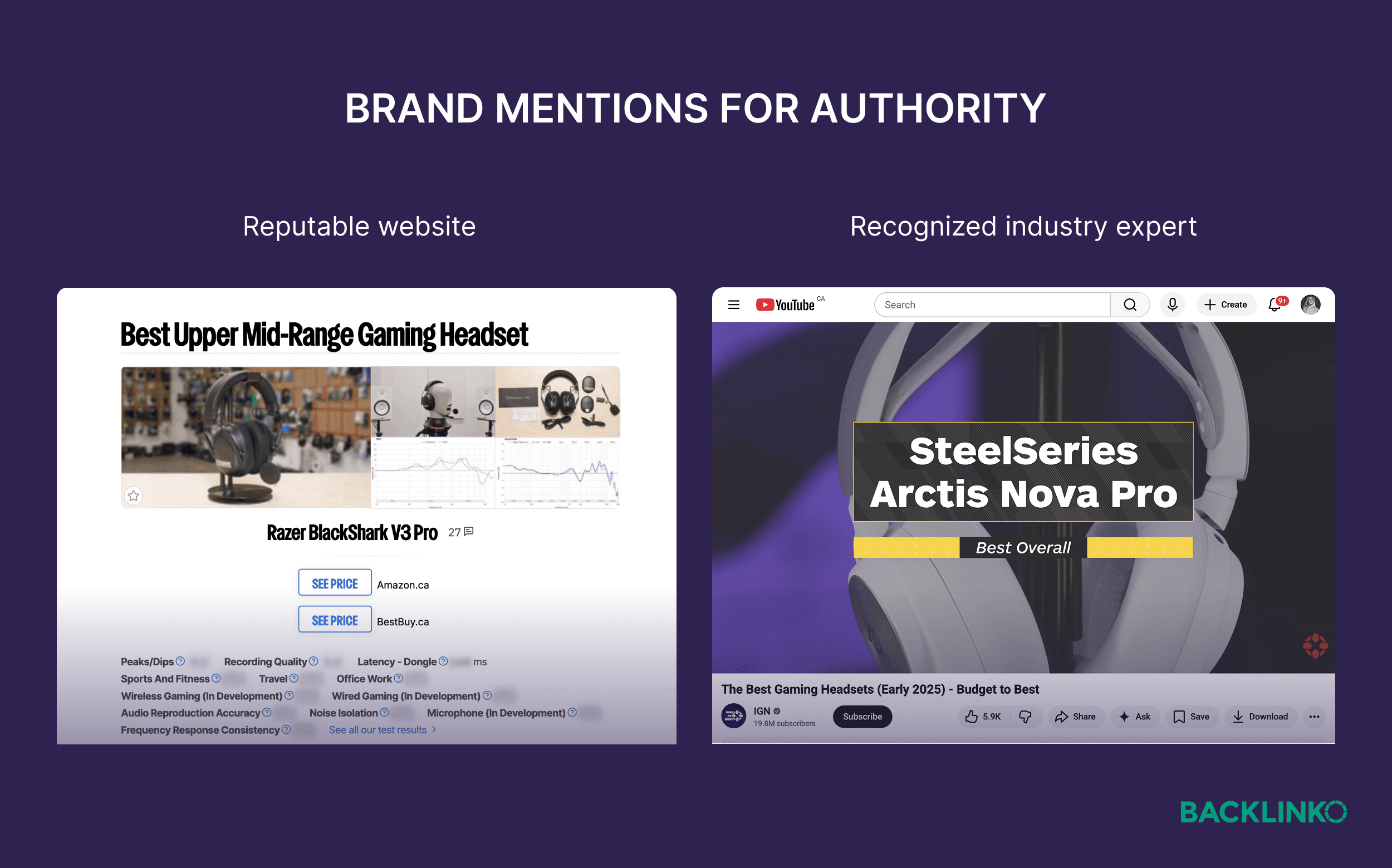 Brand Mentions in 2026: How to Earn and Track Them Across the Web - تصویر 4